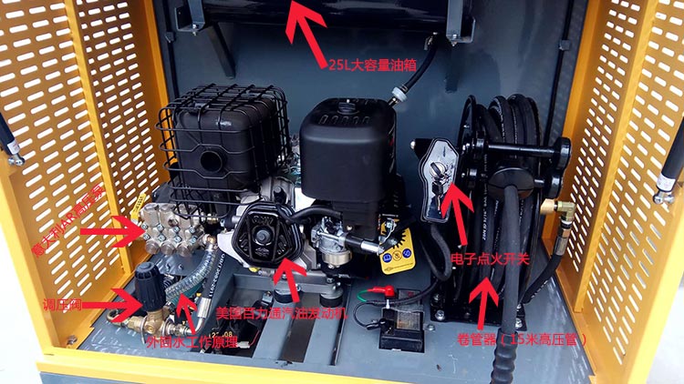 百易小型电动三轮高压冲洗车主要配置